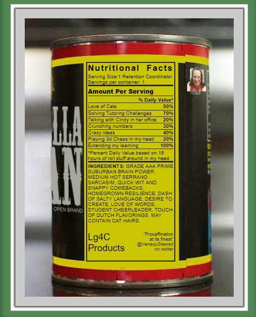 Modified Label on a Can